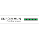 EUROIMMUN - logo