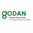 GODAN - logo