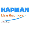 Hapman - logo