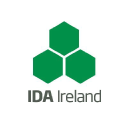 IDA Ireland - logo