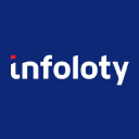 infoloty - logo