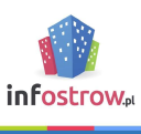 Infostrow - logo