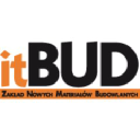 itBUD - logo