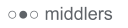 Middlers - logo