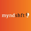 Myndshft - logo