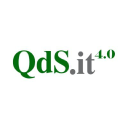 Quotidiano di Sicilia - logo
