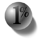 Raj Bud Personal Real Estate - logo
