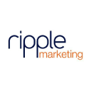 Ripple Marketing - logo