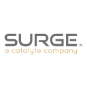 Surge - logo