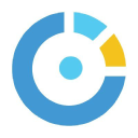 Today CFO - logo
