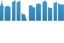 Top Build - logo