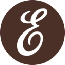 Pijalnie Czekolady E.Wedel - logo