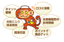 ゆ～ナビ - logo