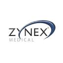 Zynex Medical - logo