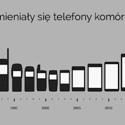 Tel kom serwis - logo