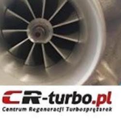 Turbo przemysl - logo