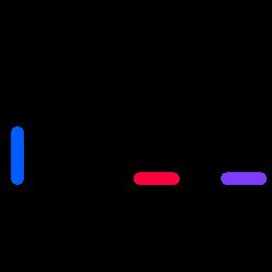 R22 - logo