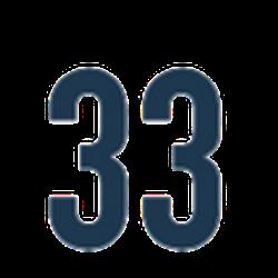 33realtymanagement - logo