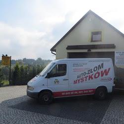 Auto czesci kunow - logo