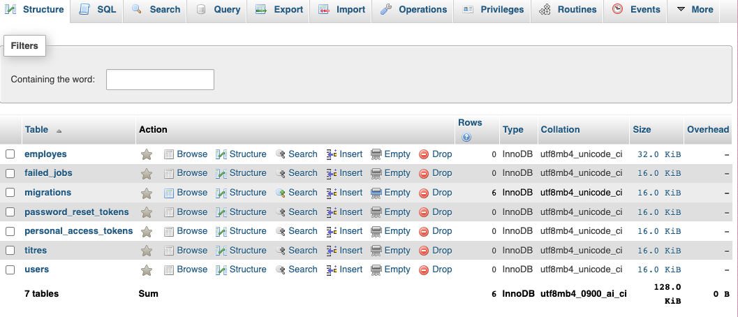 Laravel et Backpack - 2ᵉ Partie