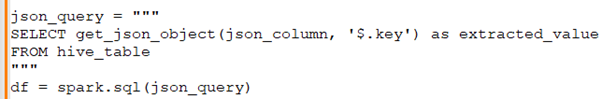 ReadioBook.com Angular Interview Questions And Answer 025