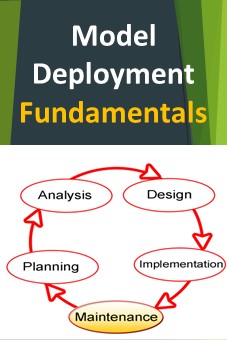 Model Deployment Fundamentals