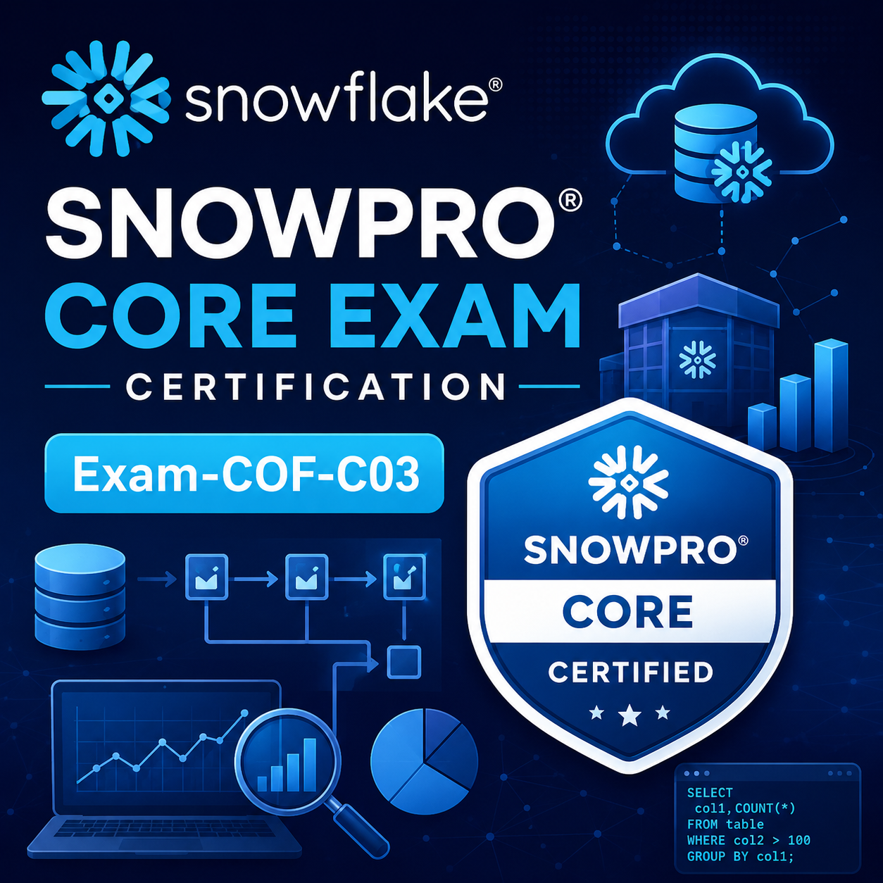 Certification Logo