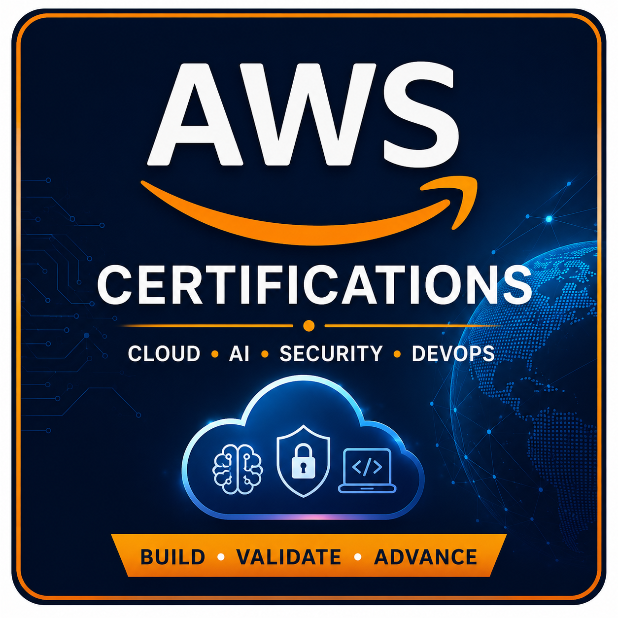 AWS Certifications