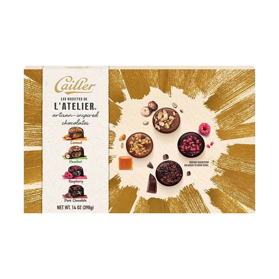 Les Recettes Latelier