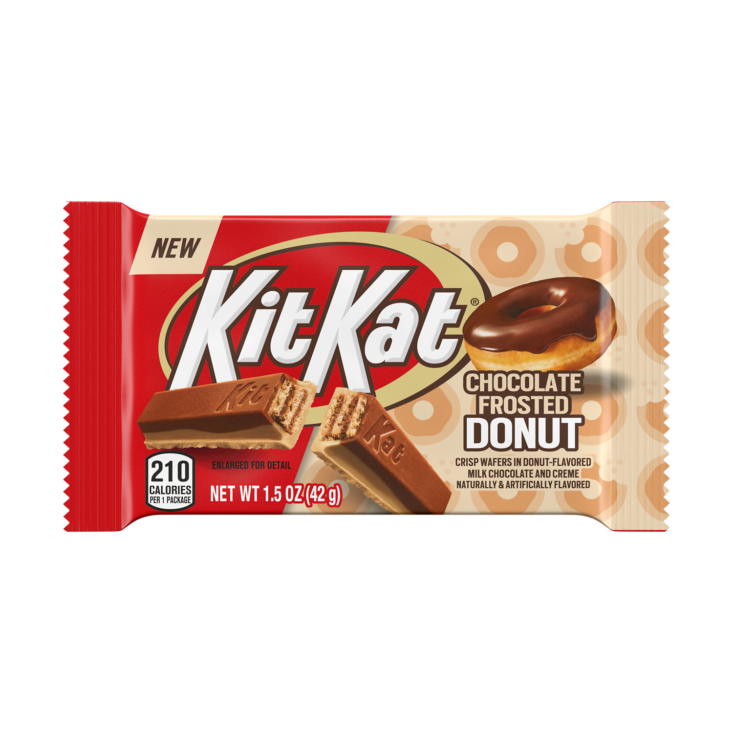 Chocolate Frosted Donut Kit-Kat