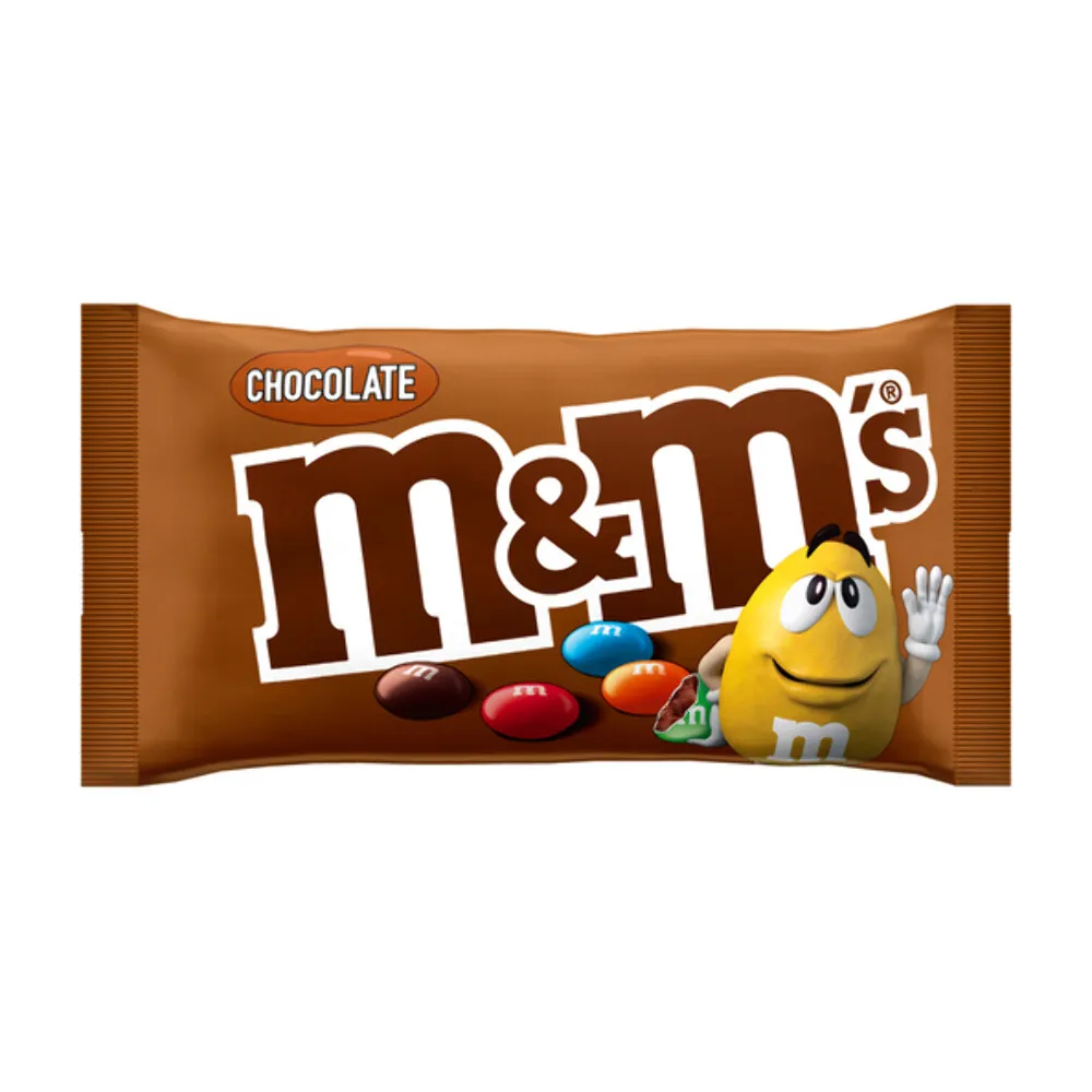 Chocolate Candies