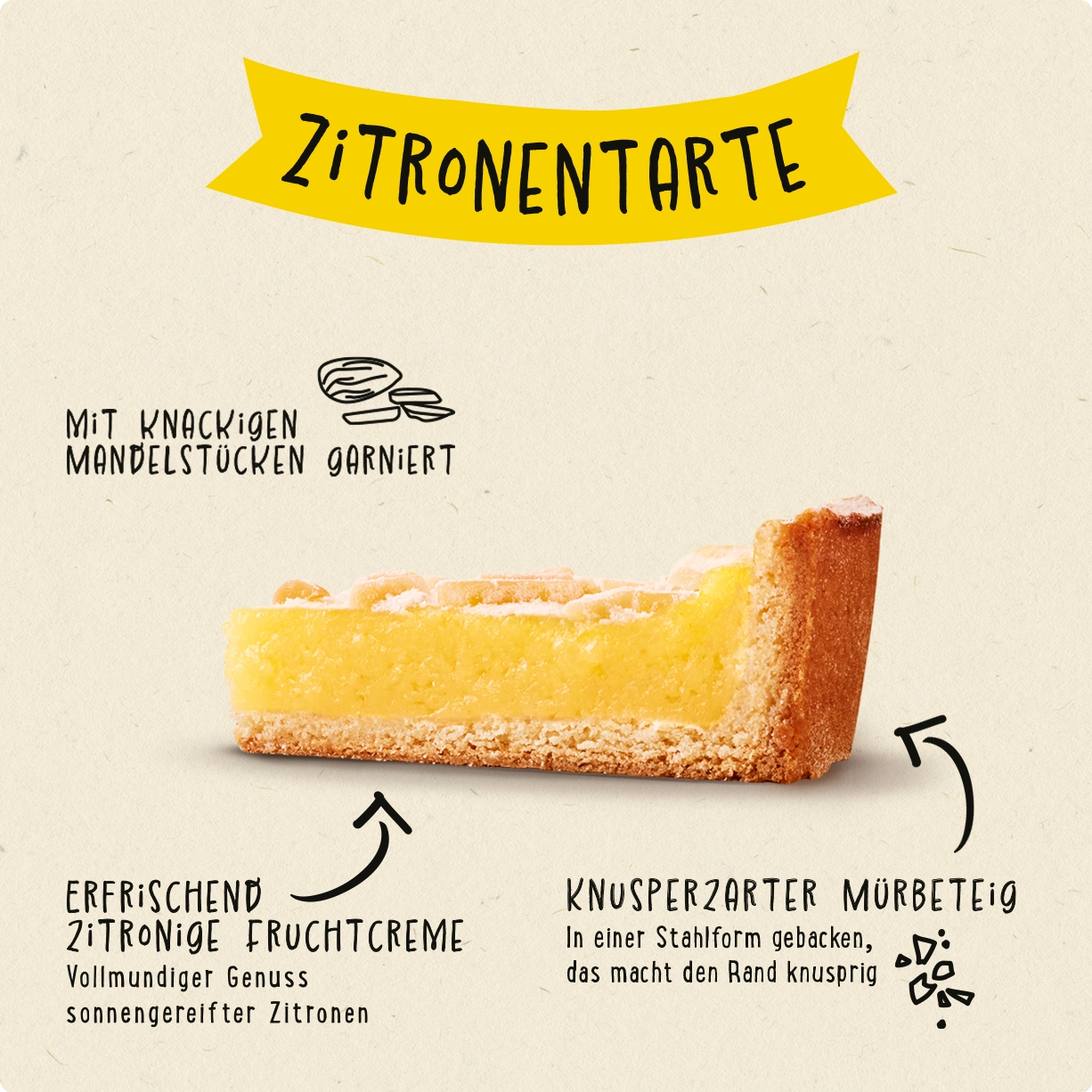 Happy Cake Zitronentarte