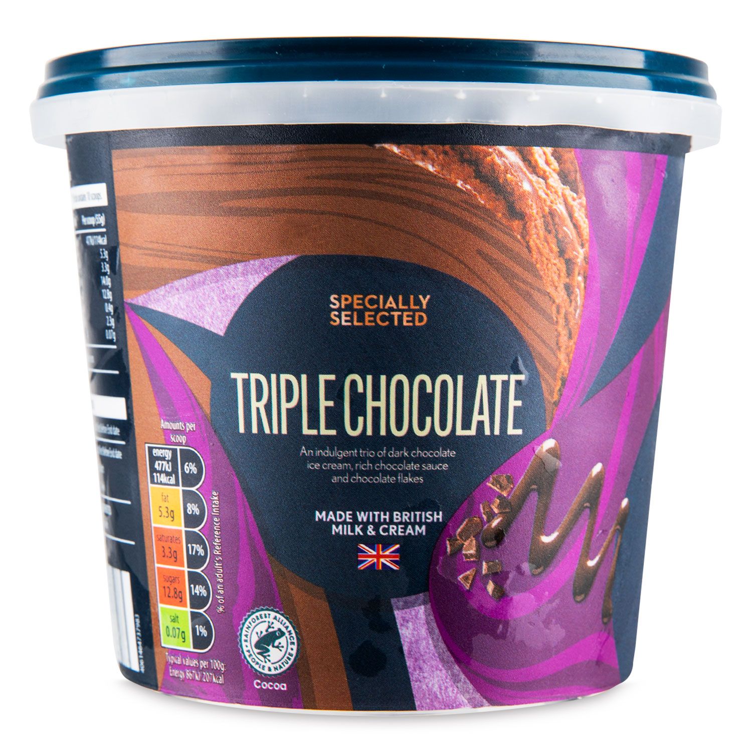 Triple Chocolate Ice Cream