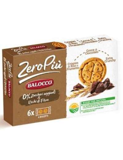 Zeropiu