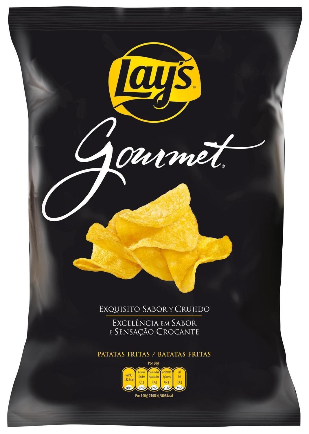 Lays Gourmet', 'ingredientslist': 'ingredientes Patatas, Aceite De Girasol, Sal', 'category': 'nature-chips', 'grade': 57, 'type': 'food