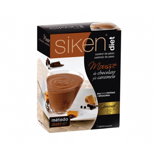 Siken Diet