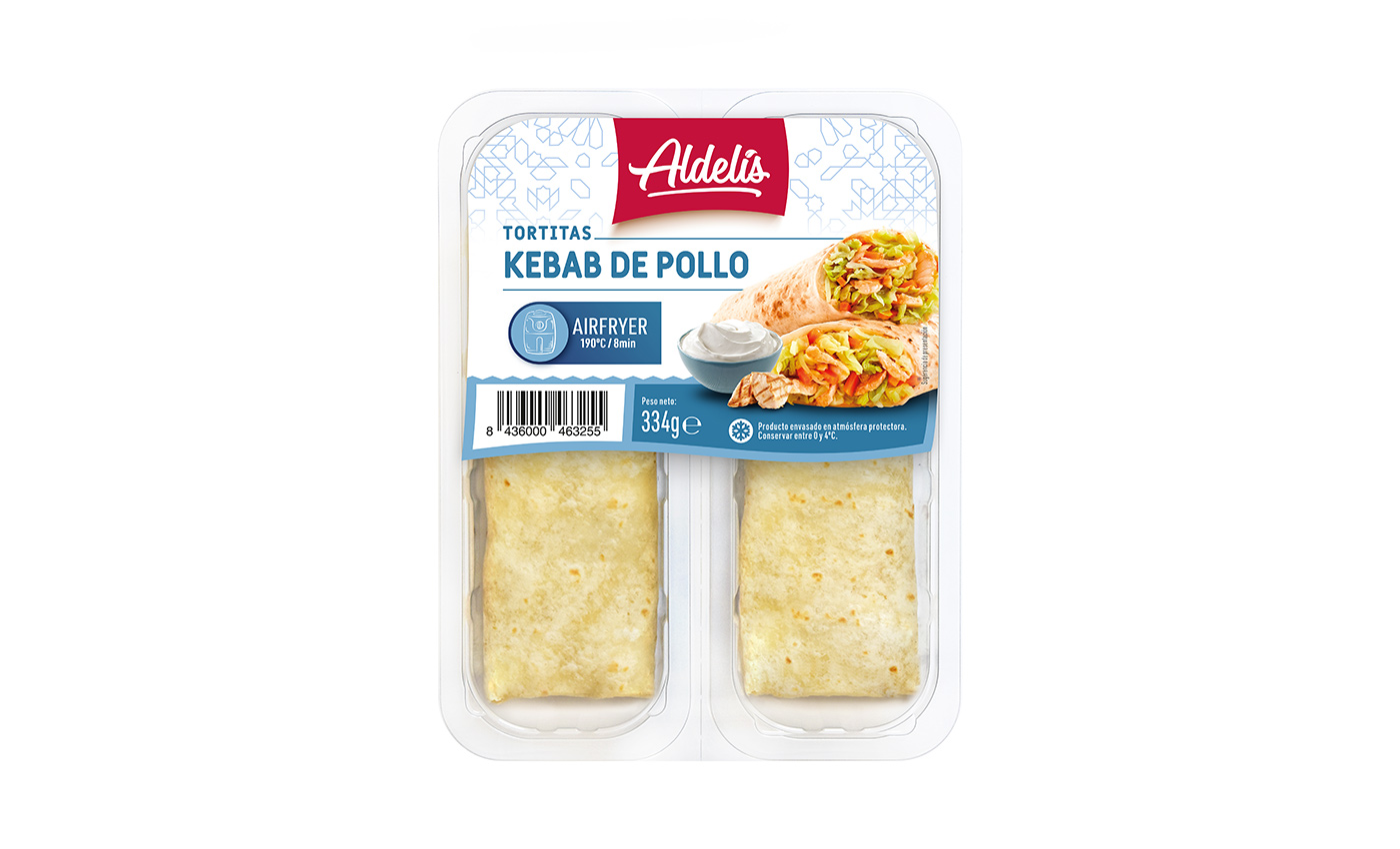 Kebab De Pollo