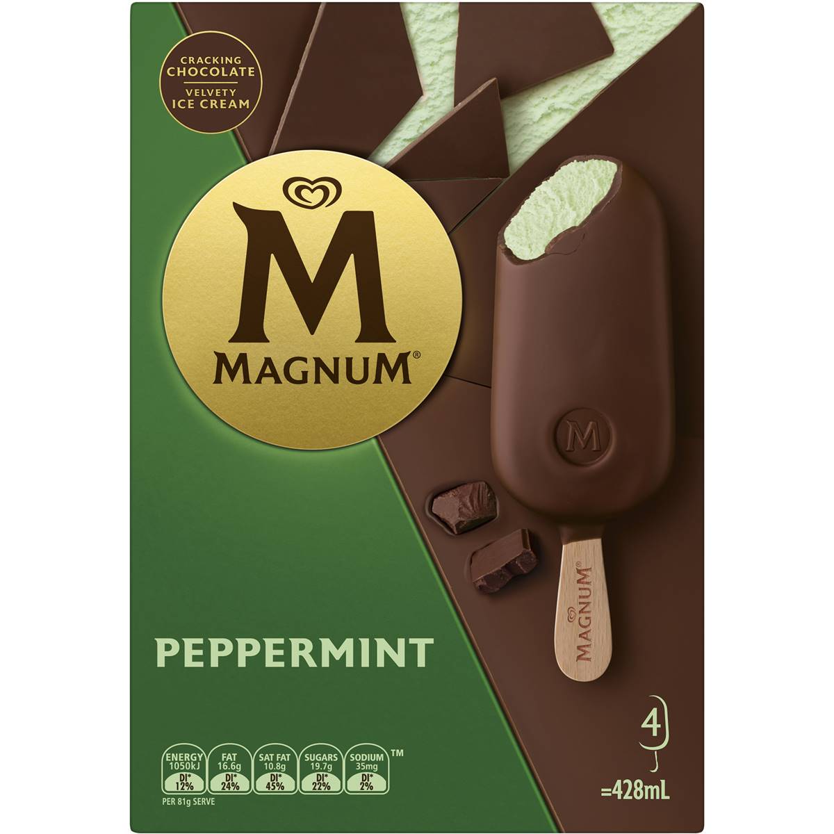 Peppermint