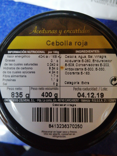 Cebolla roja Cebolla roja