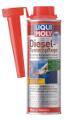 4100420021855 Liqui Moly Dodatek do diesla Systempflege Diesel Fur Common Rail 0,25l 2185