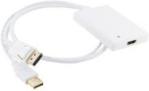 4WORLD ADAPTER DISPLAYPORT M + USB M > HDMI (8754)