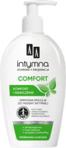 AA Intymna DUO Kremowa emulsja do higieny intymnej Comfort 2x300ml