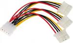 Akyga Molex F-M PVC 0,15m (AKCA40)