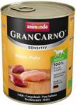 Animonda Gran Carno Sensitiv Indyk 800g