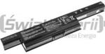 ASUS A93 K93 X93 A32-K93 10.8V Green Cell (AS54)