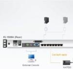 ATEN ALTUSEN KVM 8 PORT HIGHT DENSITY DUAL RAIL LCD19'' (KL1508AN-AX-AG)