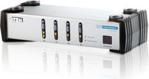 Aten DVI Video Switch W/23 (VS461-AT-G)