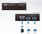 Aten Video Splitter 2 porty 450 MHz (VS132A-A7-G)