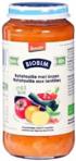 Biobim Ekologiczny Obiadek Warzywny Mieszanka Ratatouille 10M+ 250G