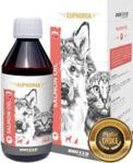 Biofeed Olej z łososia Salmon Oil 250ml